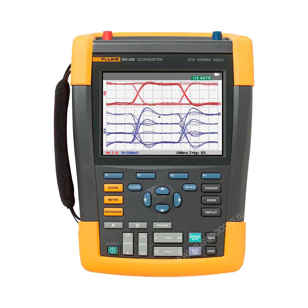 Осциллограф Fluke 190-502
